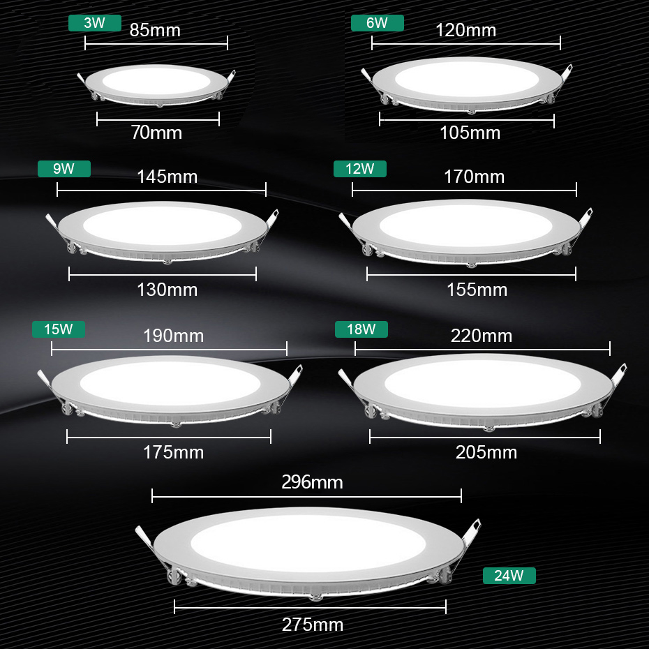 Ultracienki okrągły/kwadratowy – Commercial Kitchen Light recenzja i cena