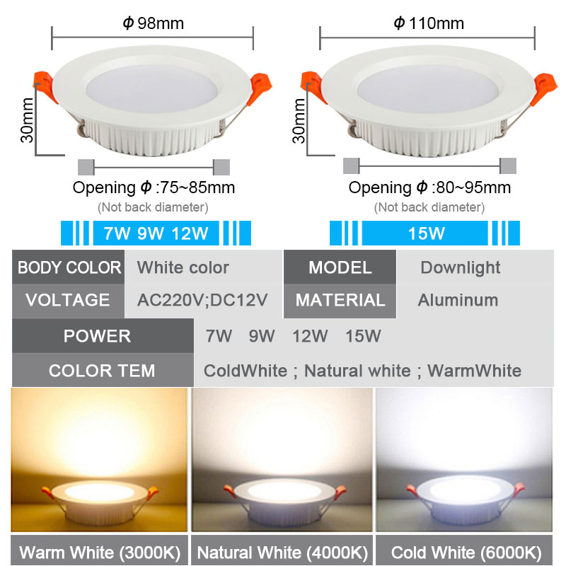 10 sztuk IP65 LED wodoodporny  – Commercial Kitchen Light recenzja i cena
